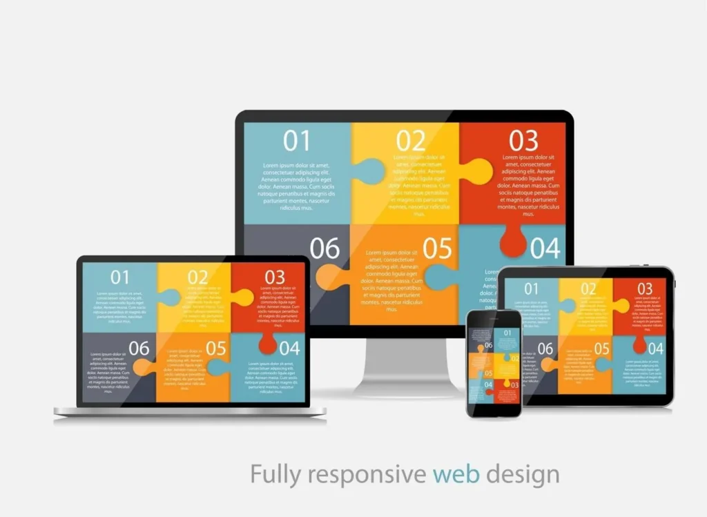 Responsividade